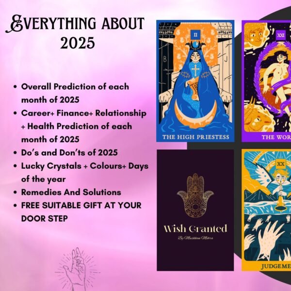 Everything about 2025